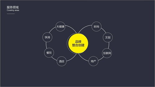 寧波浪尖品牌咨詢與設(shè)計